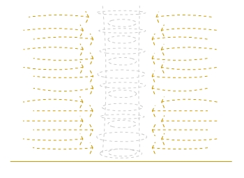 curve1